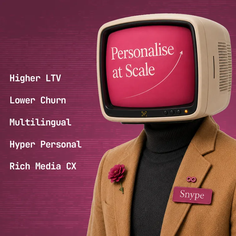 Snype, the retention engine — a CRT-headed operator, screen reading Personalise at Scale
