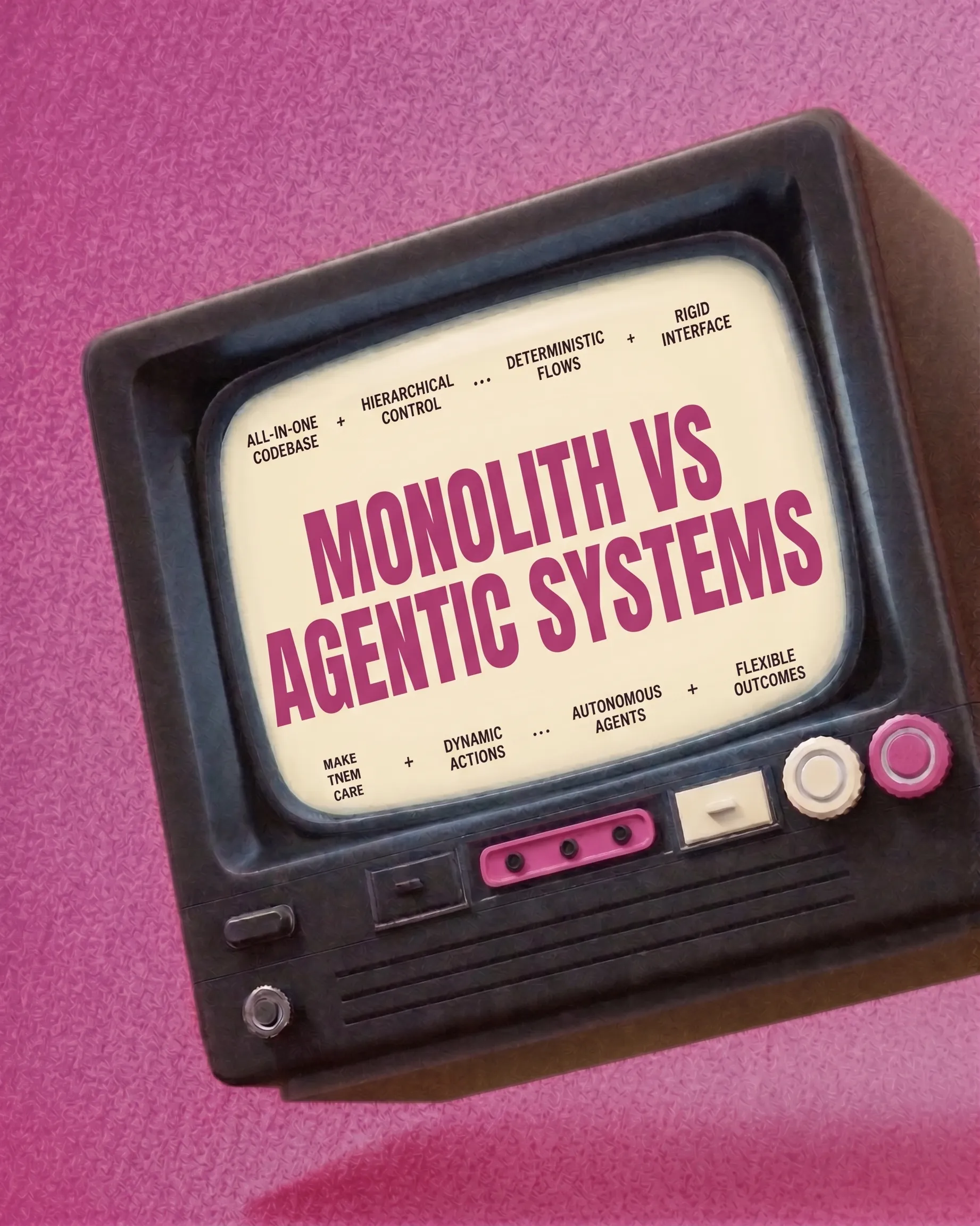 Monolith vs Agentic Systems