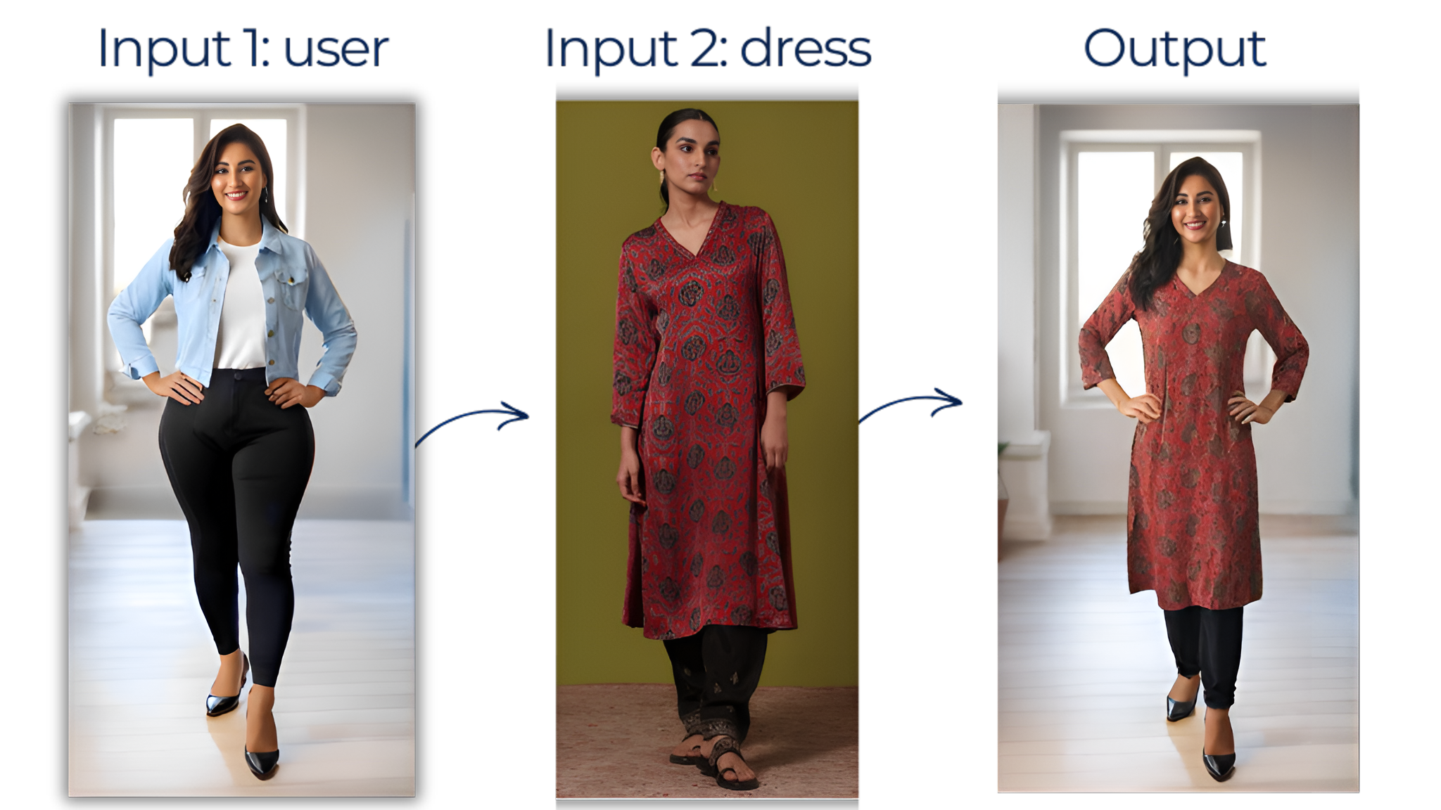 W for Woman Virtual Try-On Experience